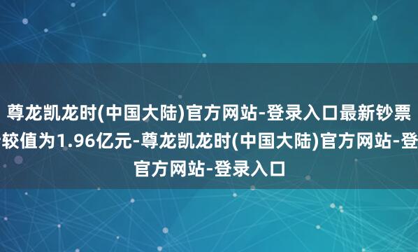 尊龙凯龙时(中国大陆)官方网站-登录入口最新钞票净值计较值为1.96亿元-尊龙凯龙时(中国大陆)官方网站-登录入口